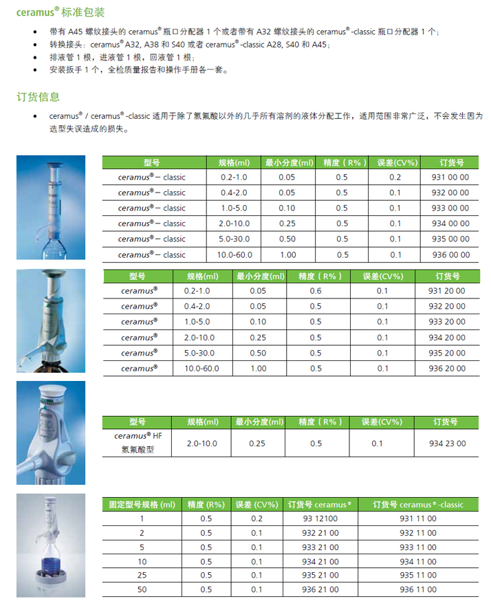 德国赫施曼Ceramus 全能型瓶口分配器技术参数