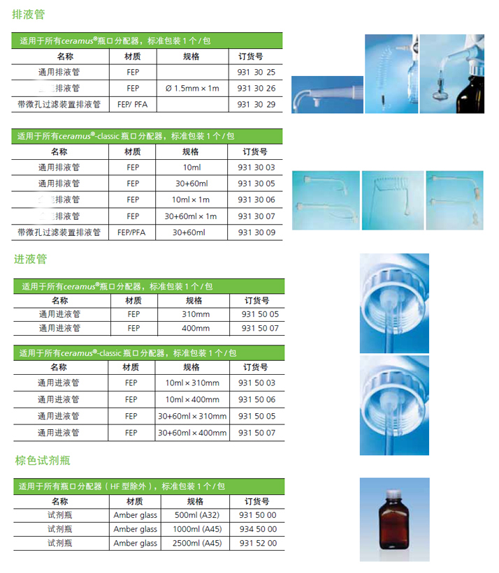 ceramus瓶口分配器